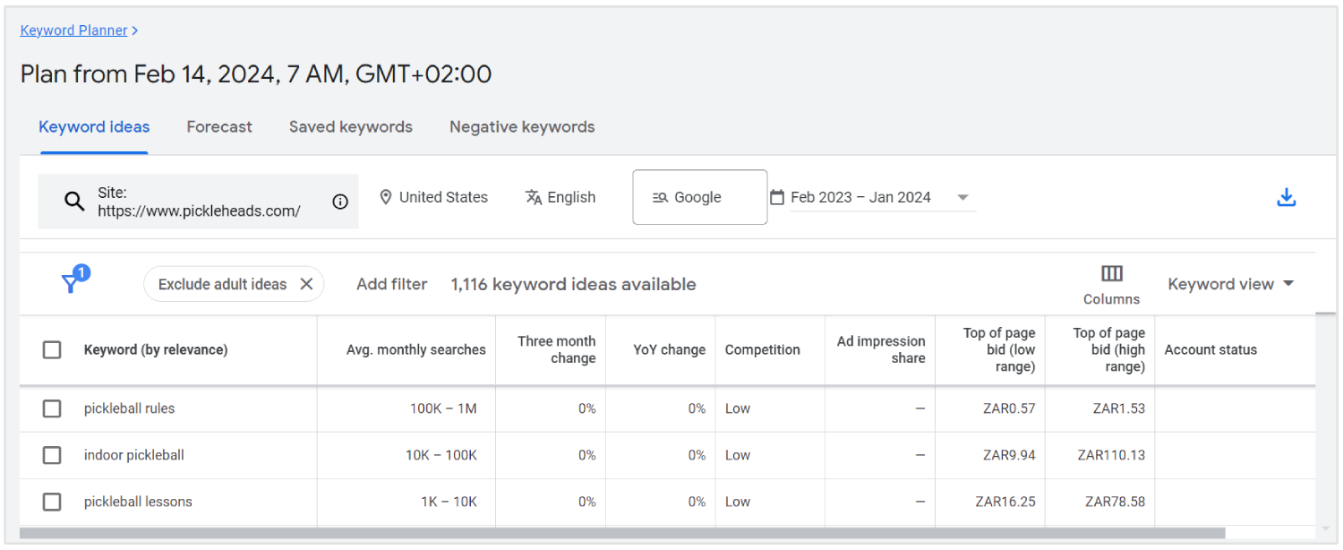 Ergebnisse des Google Keyword-Planers